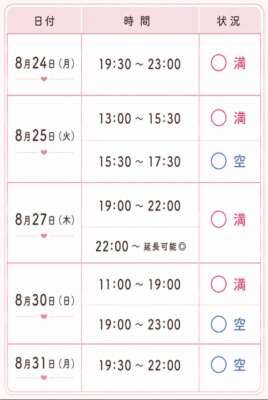 今日から出勤です！