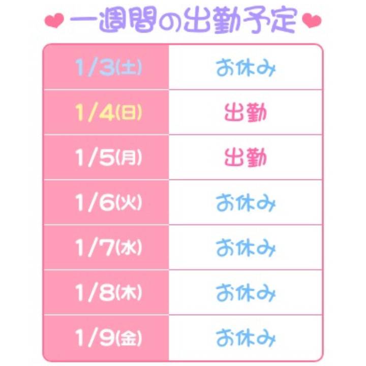 もしかしてだけど～