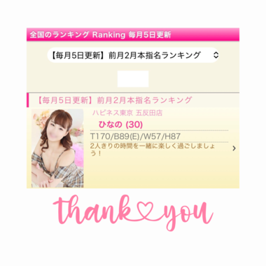 積み重ねてきた時間