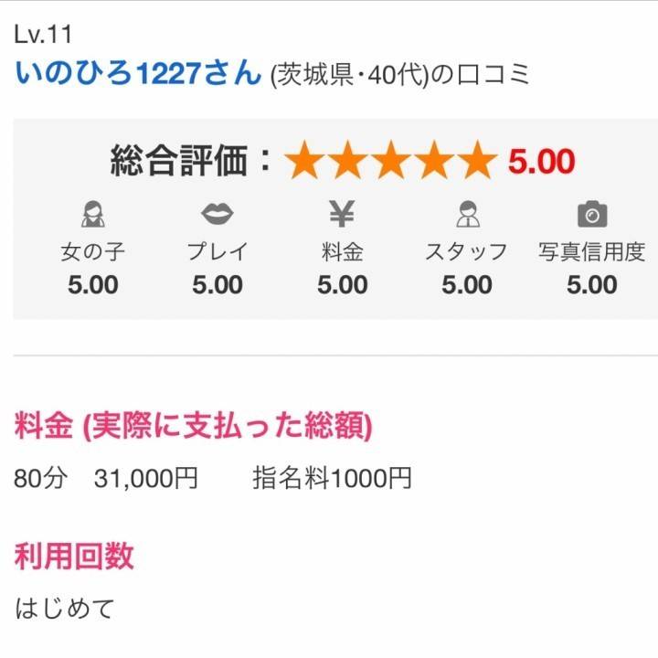 口コミありがとう???