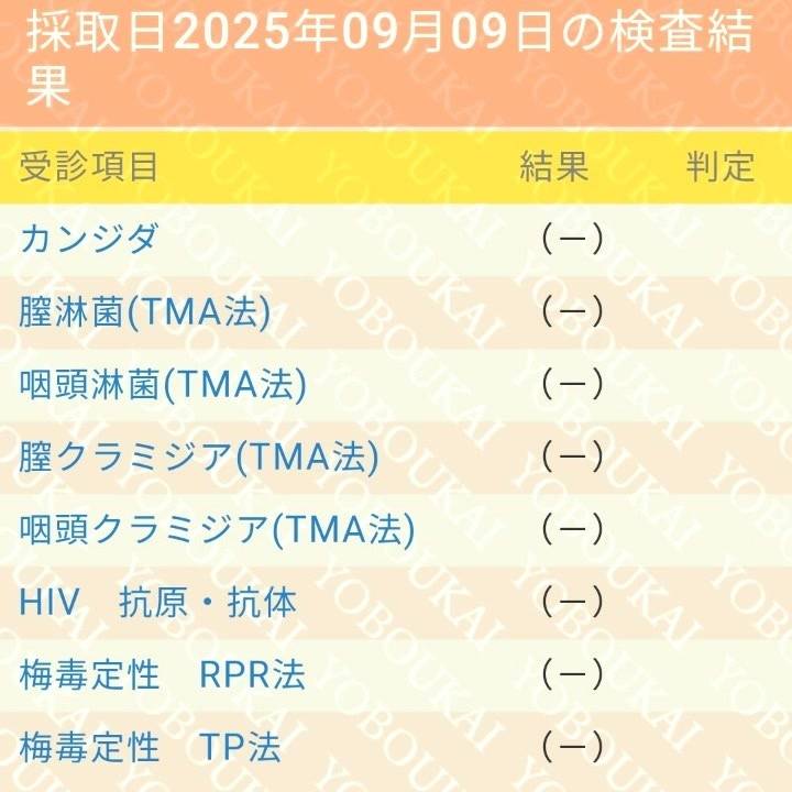 💮うっかり💮