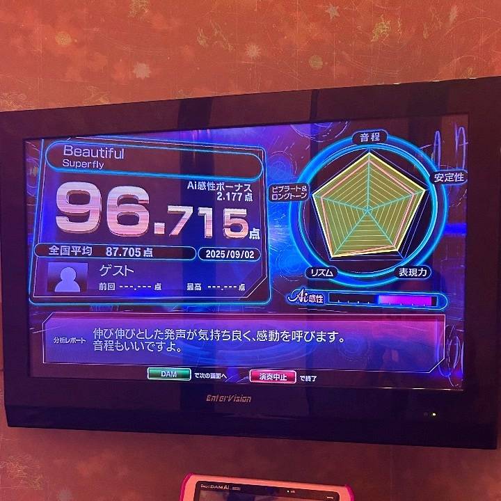 百聞は一見にしかず。🎶