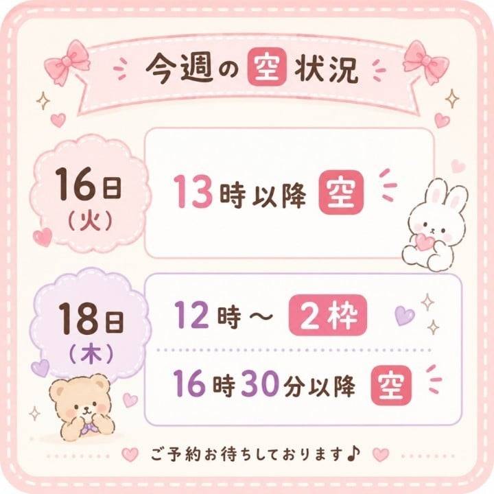 🐰今週の🈳状況です🌸