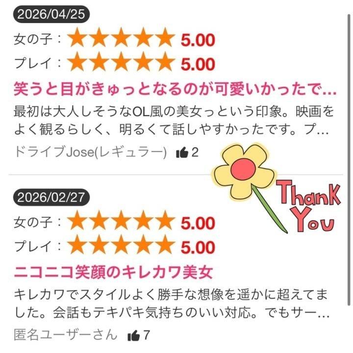 口コミありがとう💖