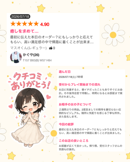 クチコミありがとう！