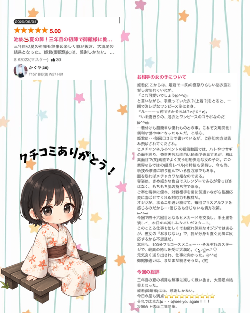 クチコミありがとう！