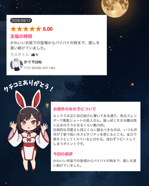 クチコミありがとう！