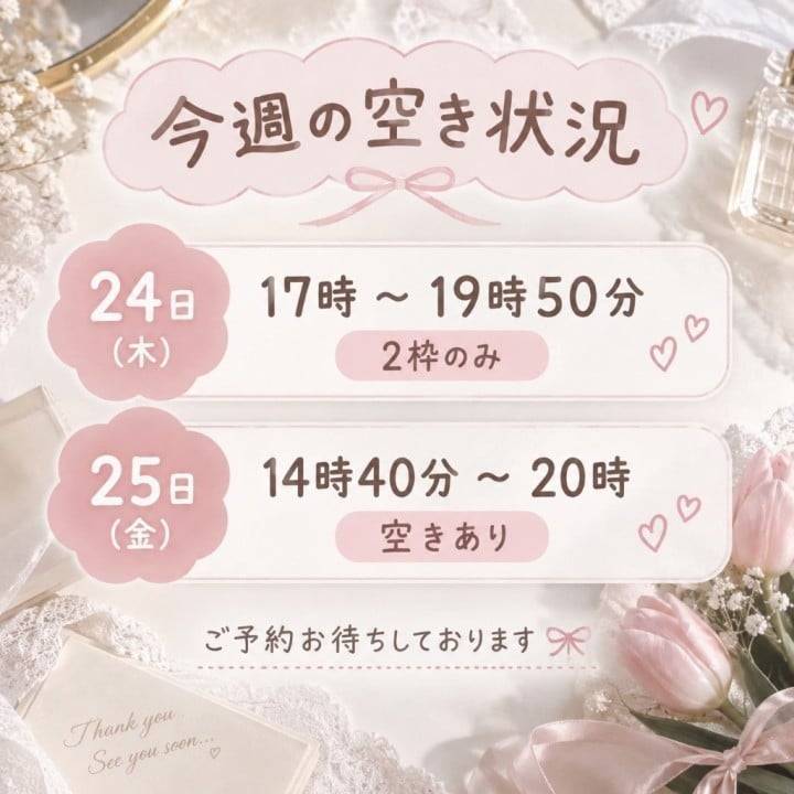 今週の🈳状況✍️🌸