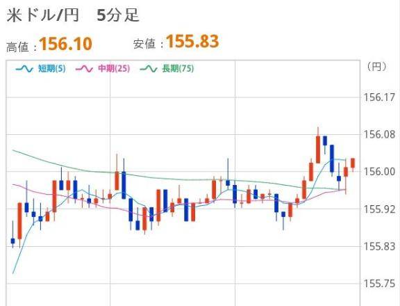 ほいみん（ぷるりんクエスト 上野浅草鶯谷秋葉原デリヘル王国）