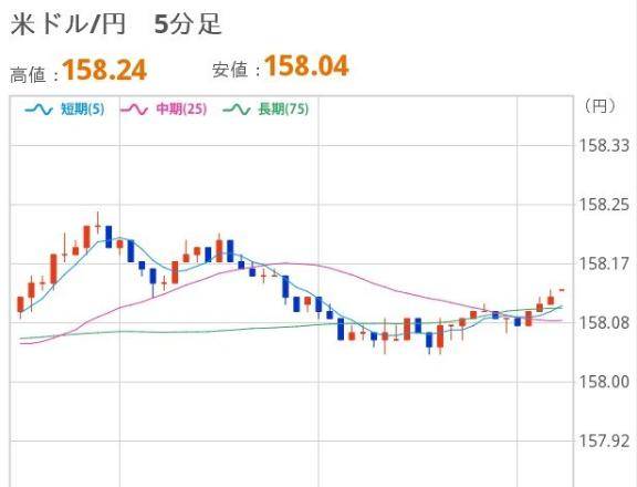 ほいみん（ぷるりんクエスト 上野浅草鶯谷秋葉原デリヘル王国）