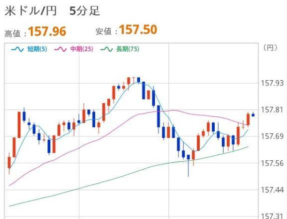 ほいみん(ぷるりんクエスト 上野浅草鶯谷秋葉原デリヘル王国)
