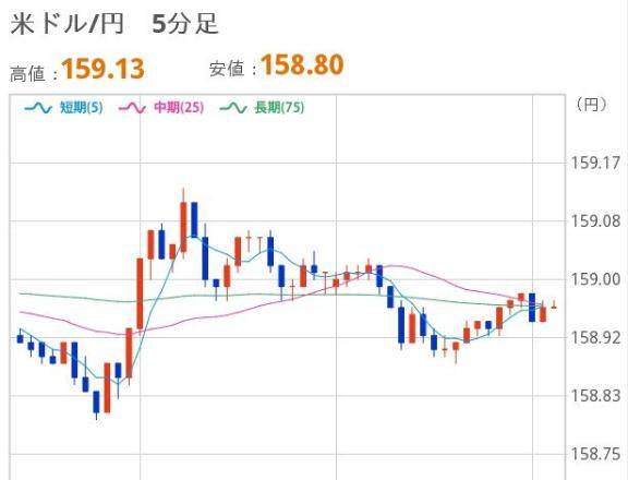ほいみん（ぷるりんクエスト 上野浅草鶯谷秋葉原デリヘル王国）