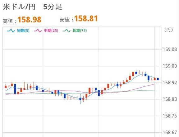 ほいみん(ぷるりんクエスト 上野浅草鶯谷秋葉原デリヘル王国)