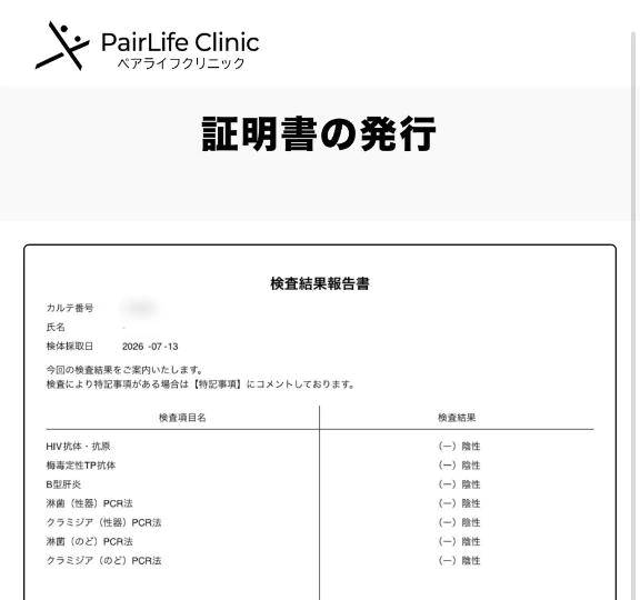 ❤️‍🩹検査結果とあみの日常