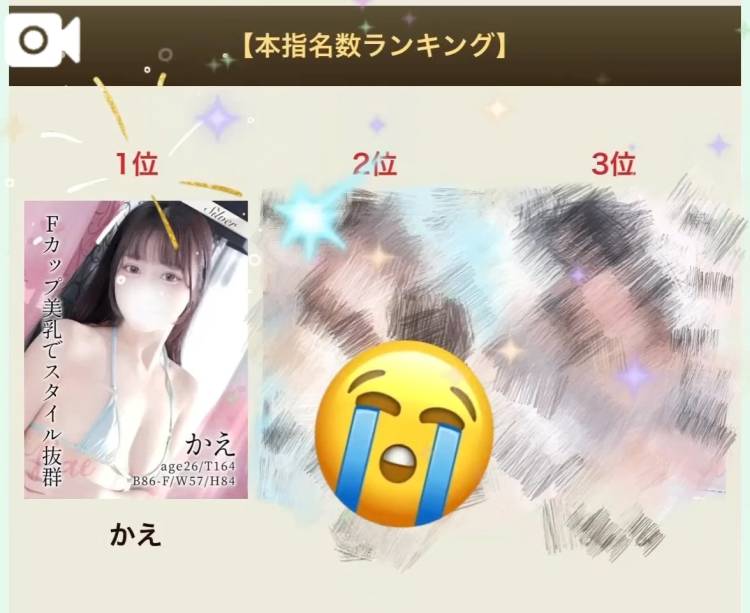 3ヶ月連続😭❤️❤️