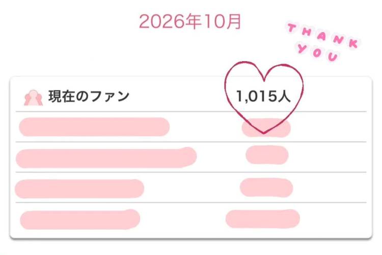 1000人突破💖