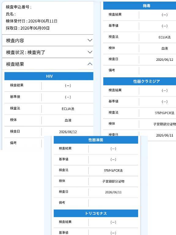 性病検査行いました???