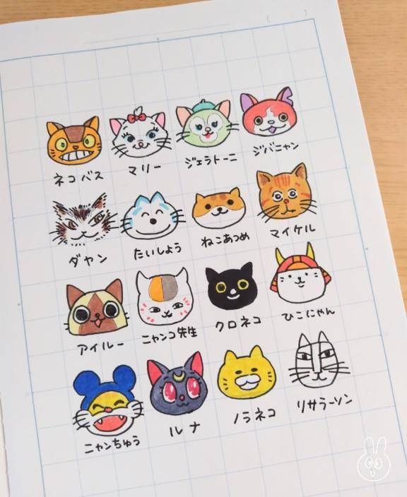 どれがいい？