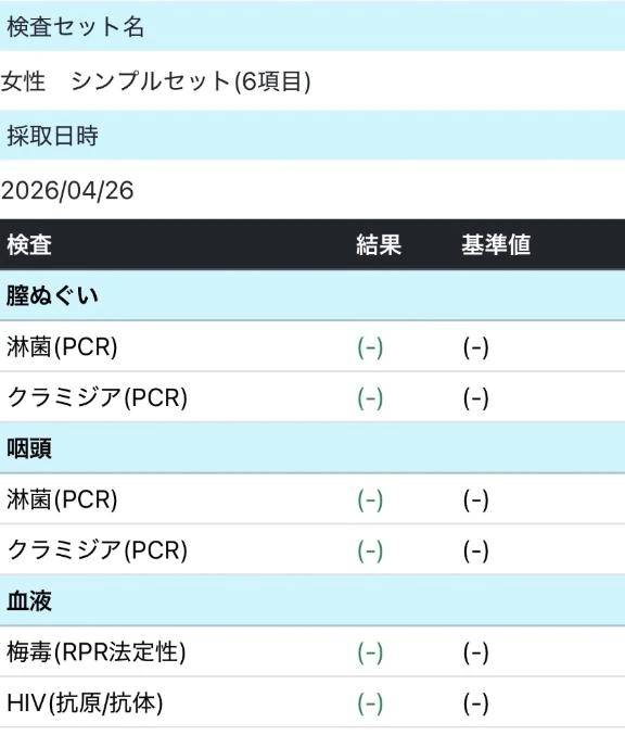 定期検査💘