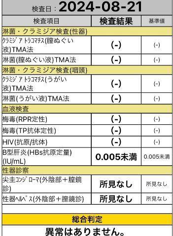 明日、、