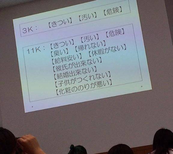 看護師の3K、11K