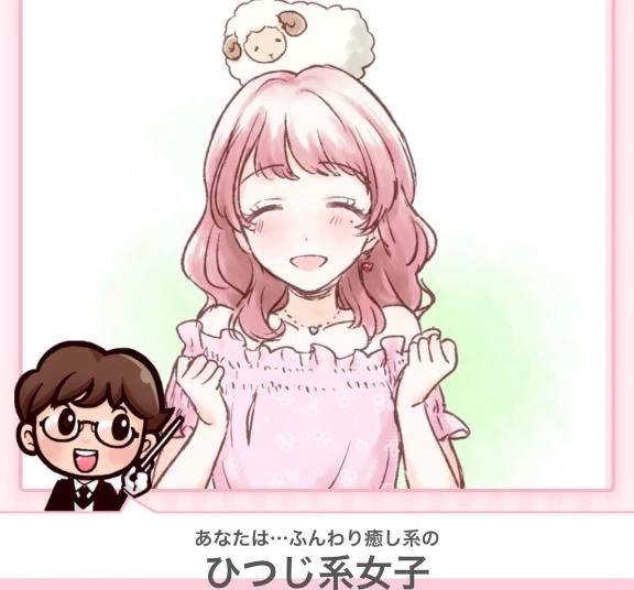 アニマル診断やってみた🐑