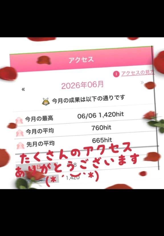 たくさんのアクセス🌹本当にありがとうございます🤍