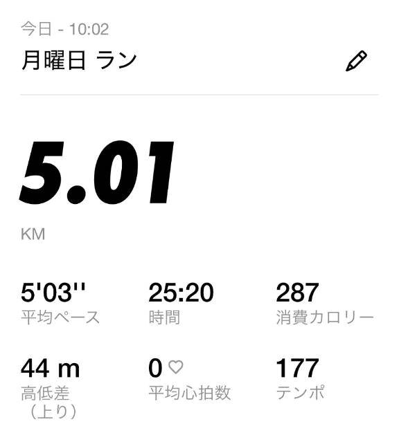ふぅ〜🏃‍♂️🫧🌿