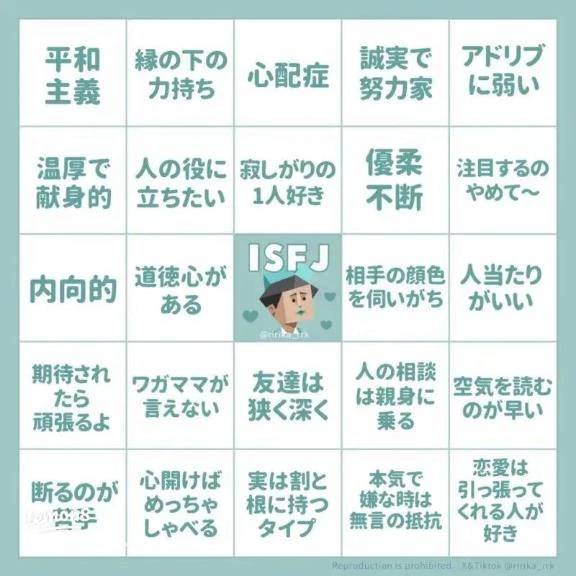 私のMBTIは…💭