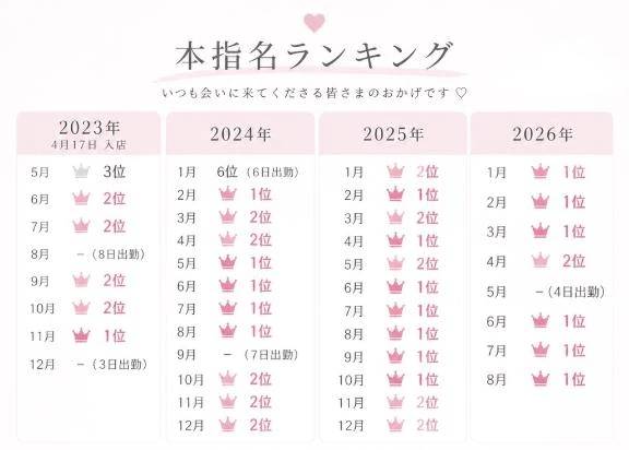 【今夜🌛】２つのお知らせ🪽♡