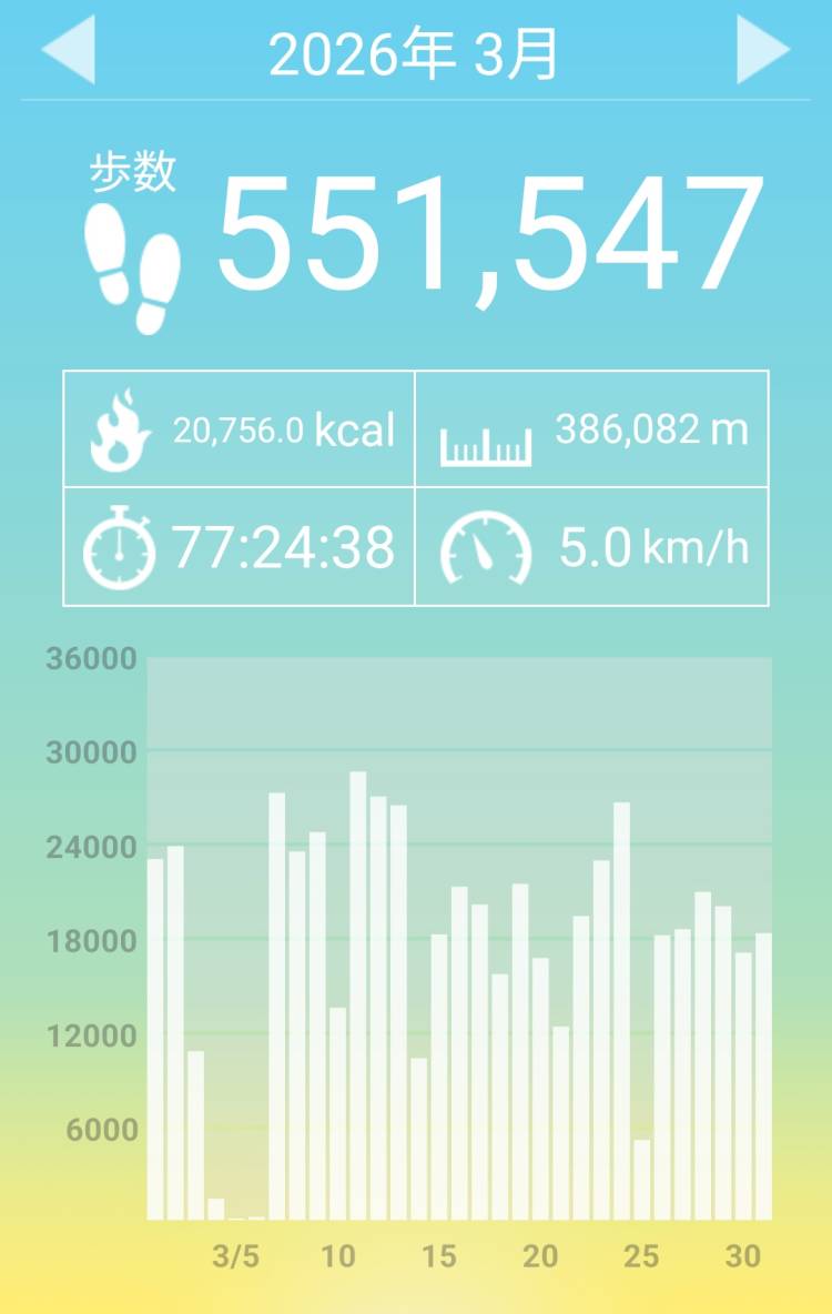 上杉(うえすぎ)