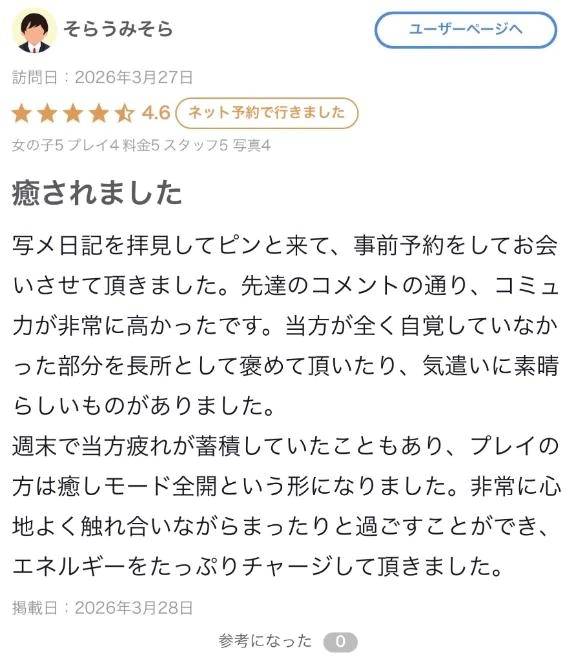 【お礼写メ日記】