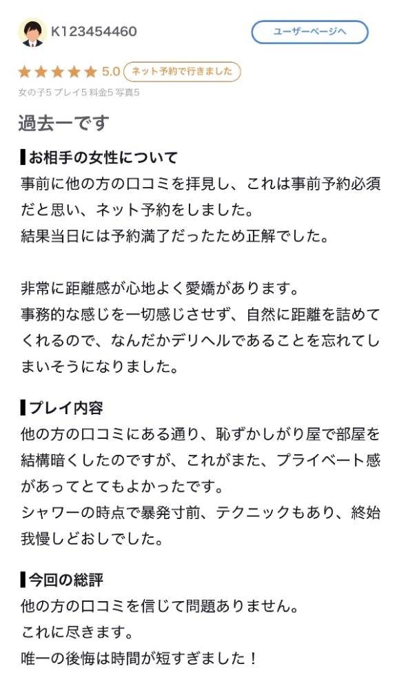 【お礼写メ日記】口コミありがとうございます🌷