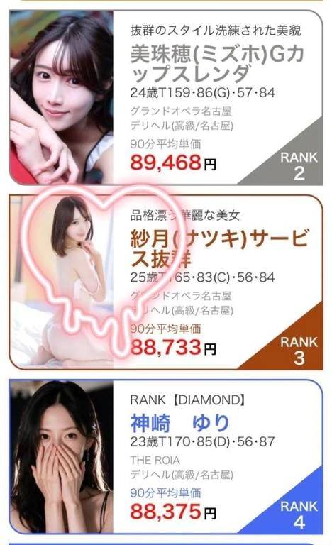 9月最高級嬢ランキング💗