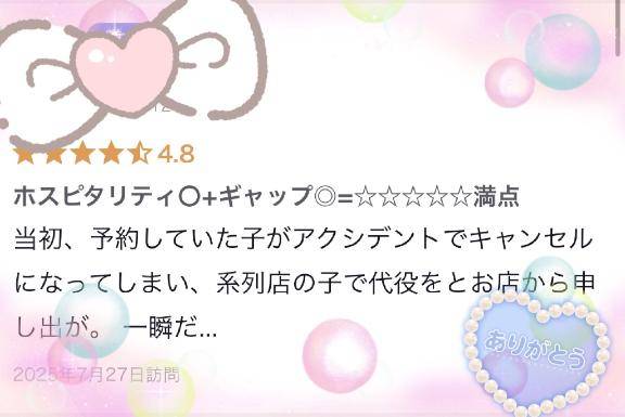 お礼日記💌