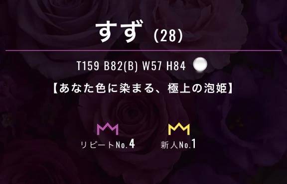 3月度ありがとう🌸
