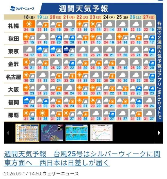 東京だけ晴れなし😭