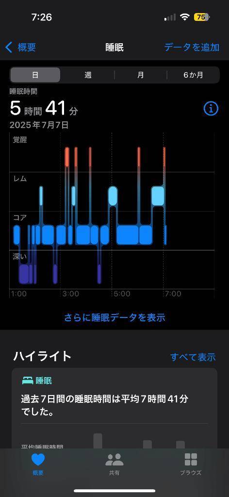 ﾁｯｮｯﾄﾝ⁉️