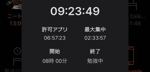 目見れないから🈂️