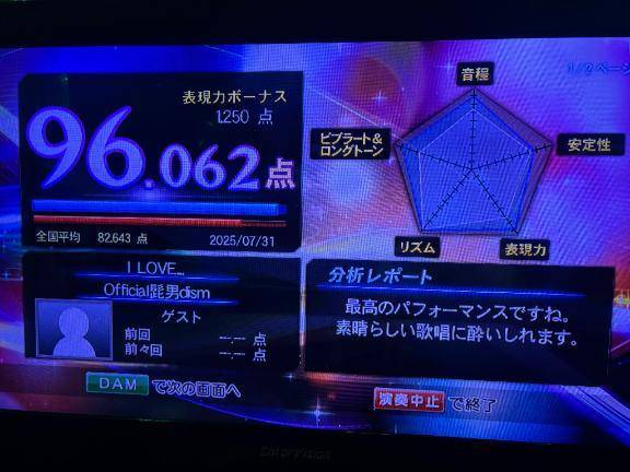 今なら…