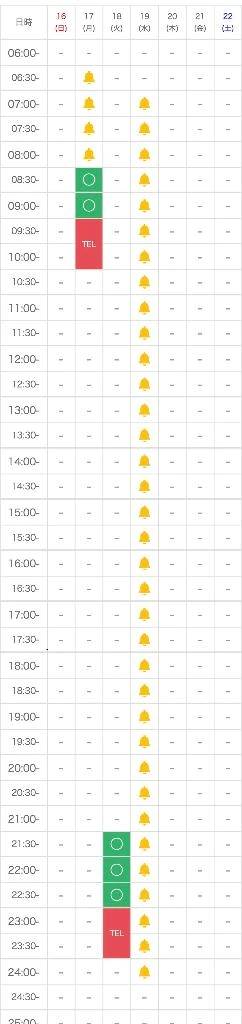 ネットアップしました🫣🩷