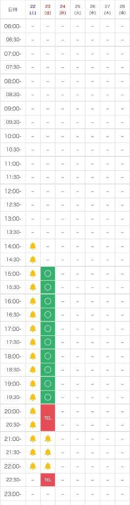 明日の救世主様現れてくれますように🤲´-