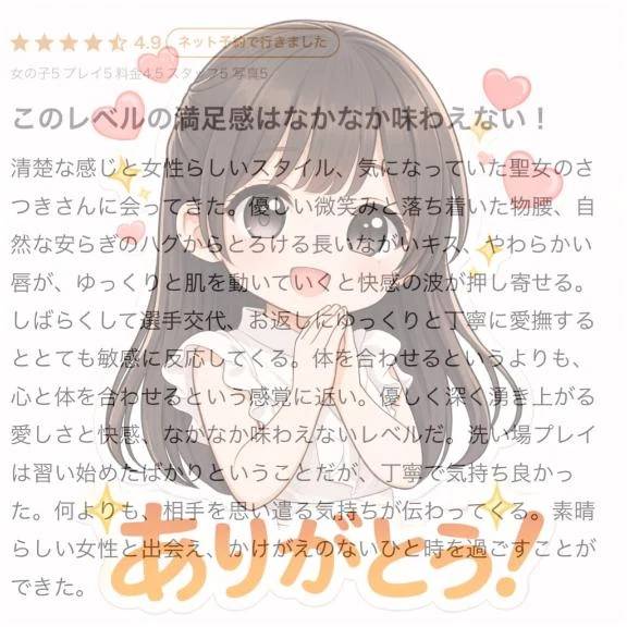 口コミのお返事📨♡