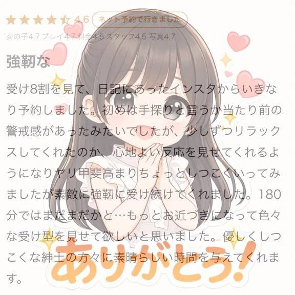 口コミのお返事📨♡