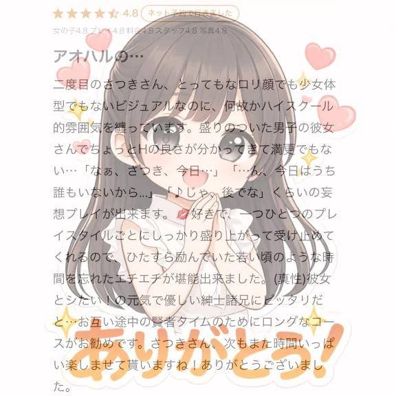 口コミのお返事📨♡