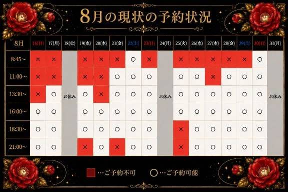 8月現状の予約状況😌🤍
