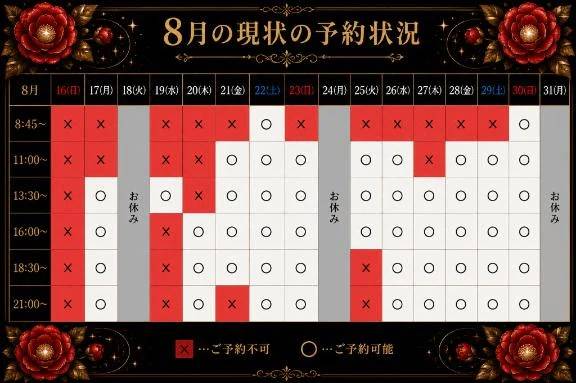 8月現状の予約状況🤍