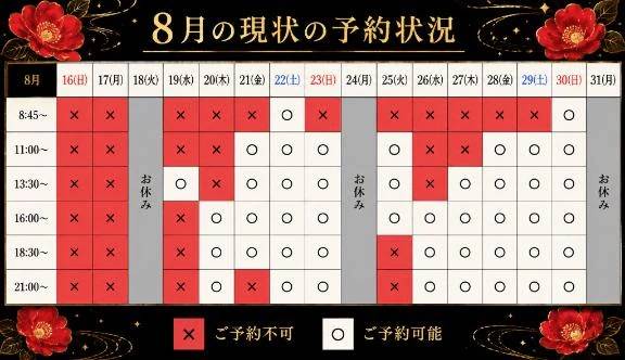 8月現状の予約状況🤍