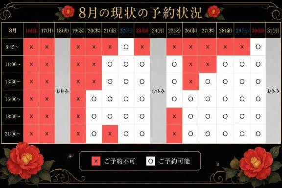 8月現状の予約状況🤍
