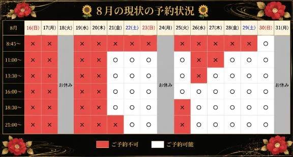 8月現状の予約状況🤍